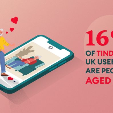 16% of Tinder users in the UK are aged 55+